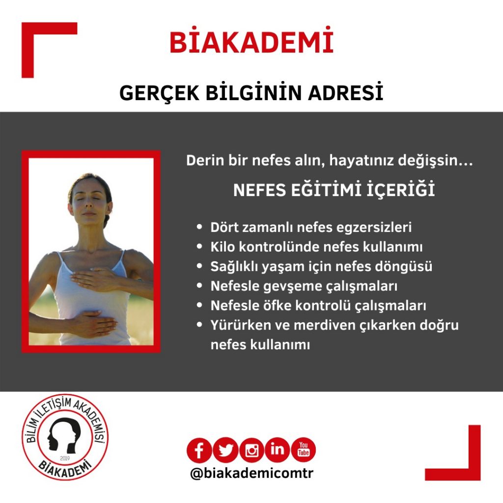 Biakademi Nefes Eğitimi